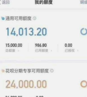花呗里钱：套现别闹