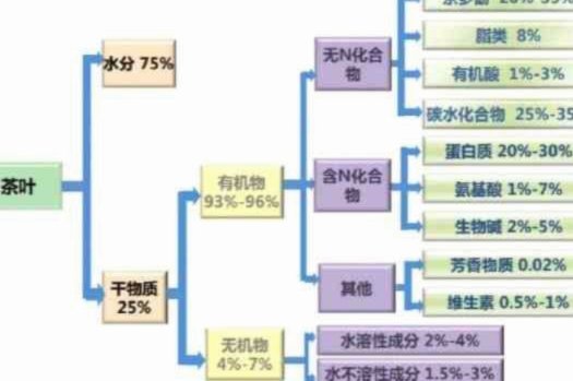 白条逾期协商技巧：轻松化解难题