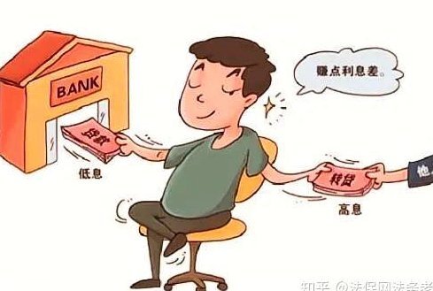 白条提现指南