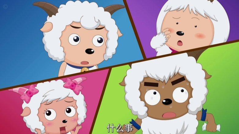 如何让你的羊小咩额度持续增长？看懂平台评级机制