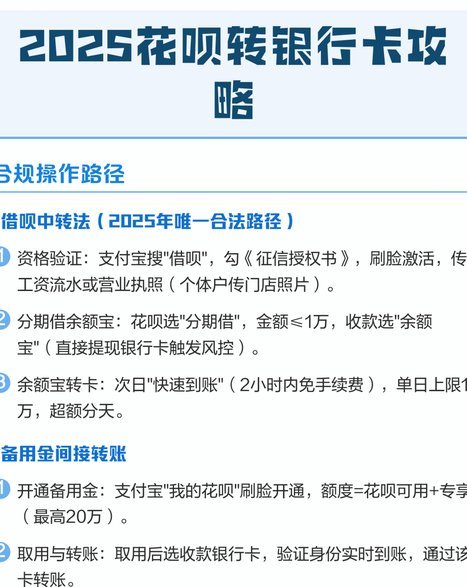 花呗转出后还能找回吗？
