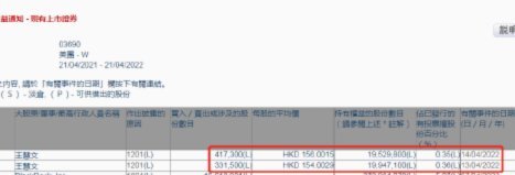 美团月付怎么换现金 套现