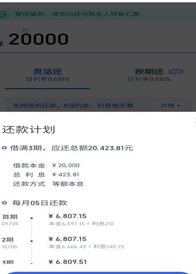 秒花借：是否真的不用还？