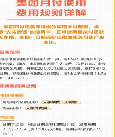 美团月付取钱