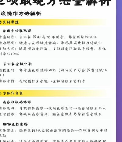 花呗手续费：能取回吗？