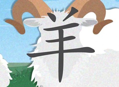 羊小咩临时额度怎么提