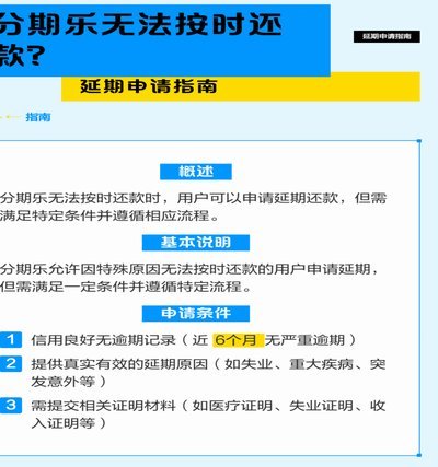 分期乐申请延期还款是真的吗