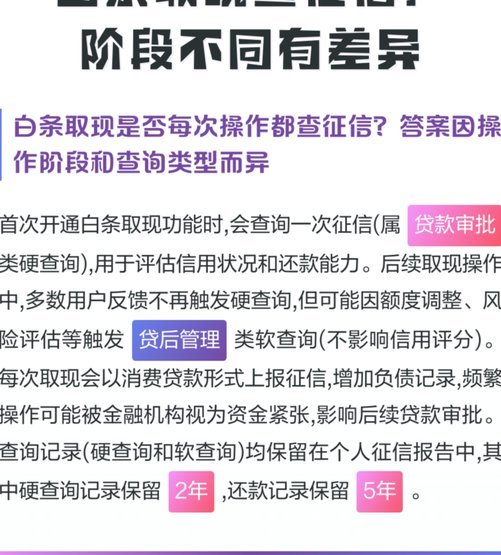 白条取现征信记录解析