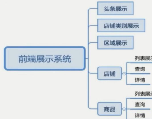 分期乐取消代扣的步骤