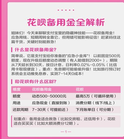 花呗套1000商家给现金