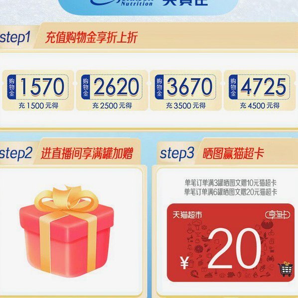 这块“奶酪”真的能出钱吗？