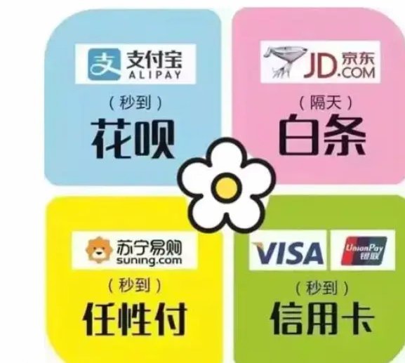 花呗套现陷阱：一举得现金难住