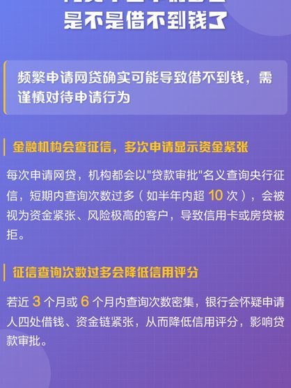 网贷平台借不到钱了,还有哪里可以借到