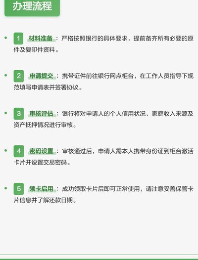 便名卡怎么使用