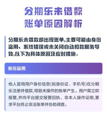 有借款额度却借不到钱？分期乐用户困惑背后的原因分析