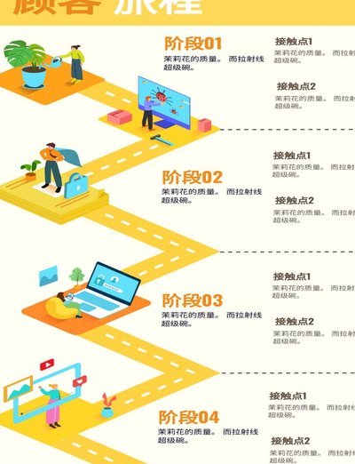 携程旅行拿去花提现 现金可以吗