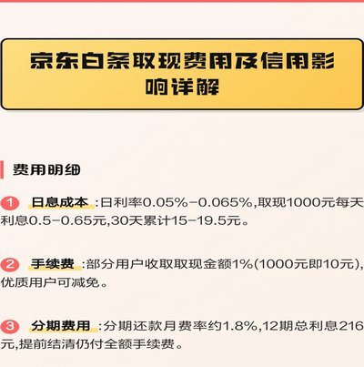 白条取现晚上多久到账