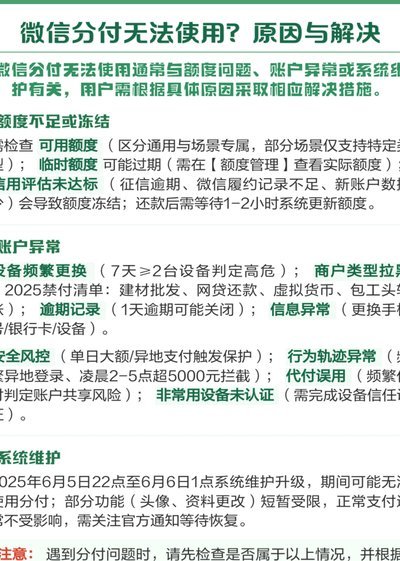 微信分付每次付款限额是多少？