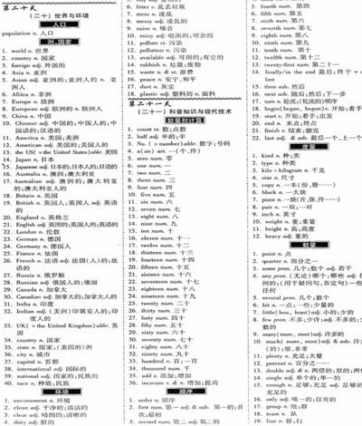轻松入门技巧