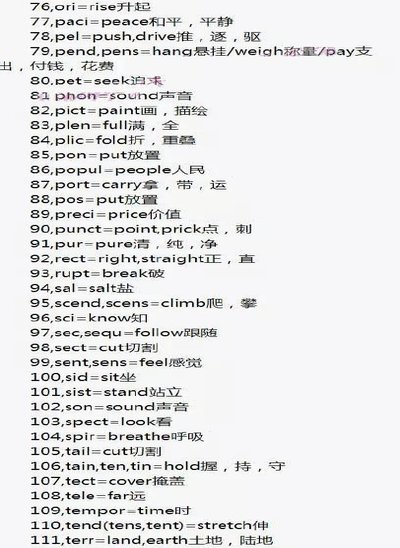 初学者怎么记住英语单词