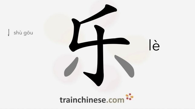 分期乐额度哪里查看