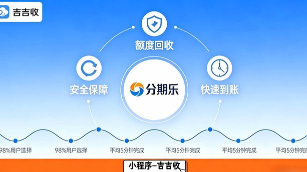 分期乐：年轻人的购物新宠儿