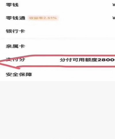 分付额度的实用场景有哪些