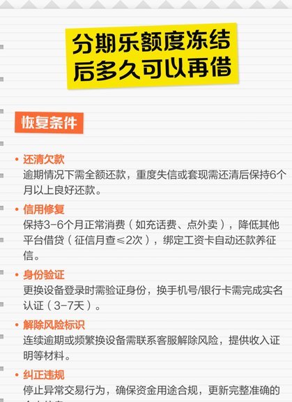 分期乐额度怎么涨起来
