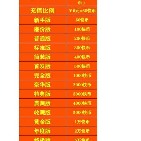 花呗套多少才算套现