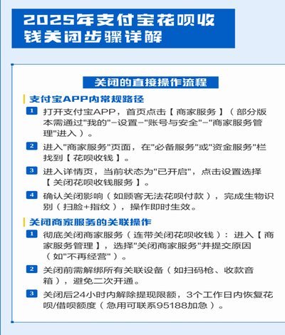 花呗如何在淘宝提现