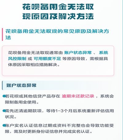 花呗取现的秘密会被揭穿吗？