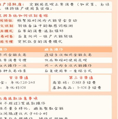 花呗取现会被发现么