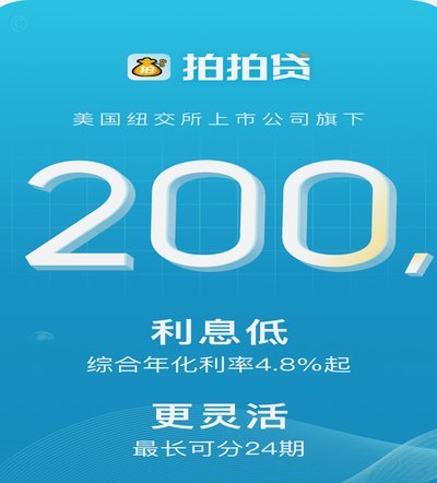 首次借款没额度？拍拍贷提升授信额度的正确指南