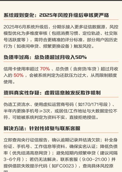 分期乐额度用不了？这样解决！