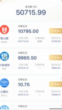 分期乐app正规吗？解析其合规性与风险点