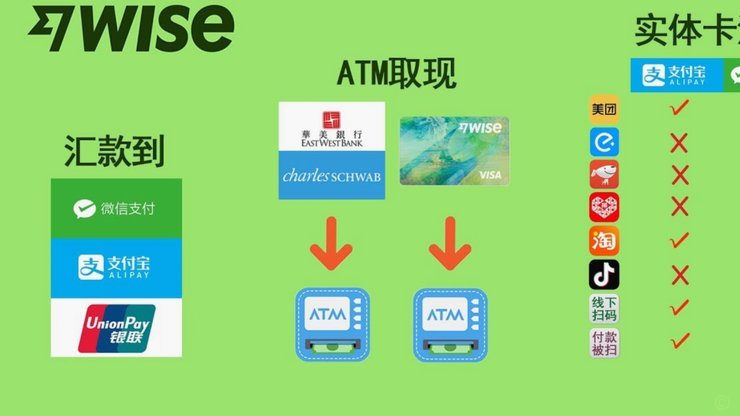 拿去花怎么退款到银行卡